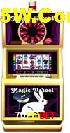 Welcome Bonus 70Pmbet
